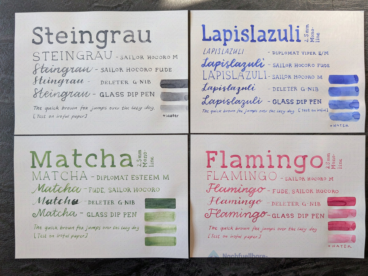 Iroful Papier, lose Blätter, 5mm Punktraster, einseitig bedruckt