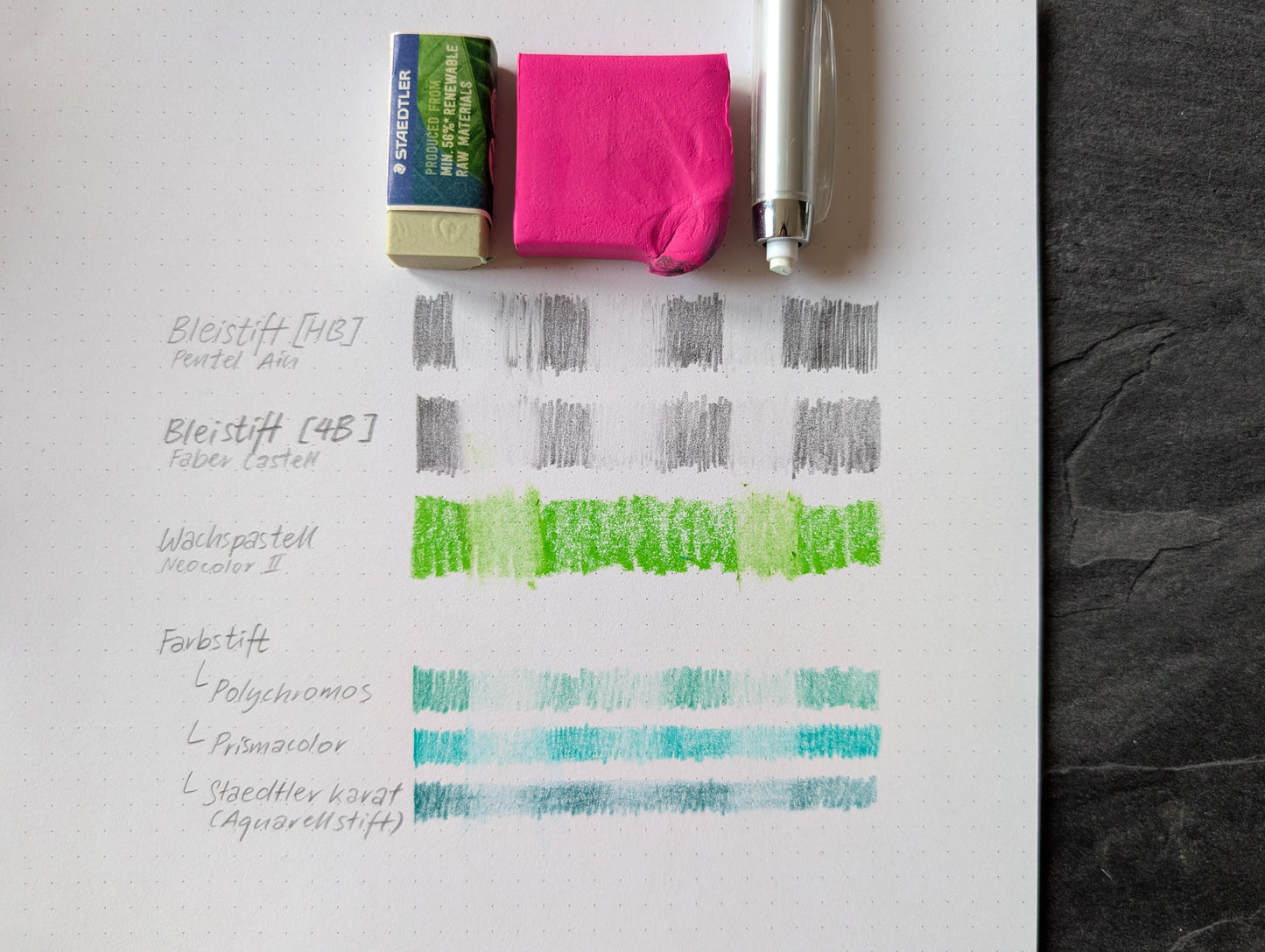 Radiergummi Vergleich mit Staedtler Miniradierer, Faber-Castell Knetradiergummi und Uni Mitsubishi Radiergummi (vom Ende eines Druckbleistifts)