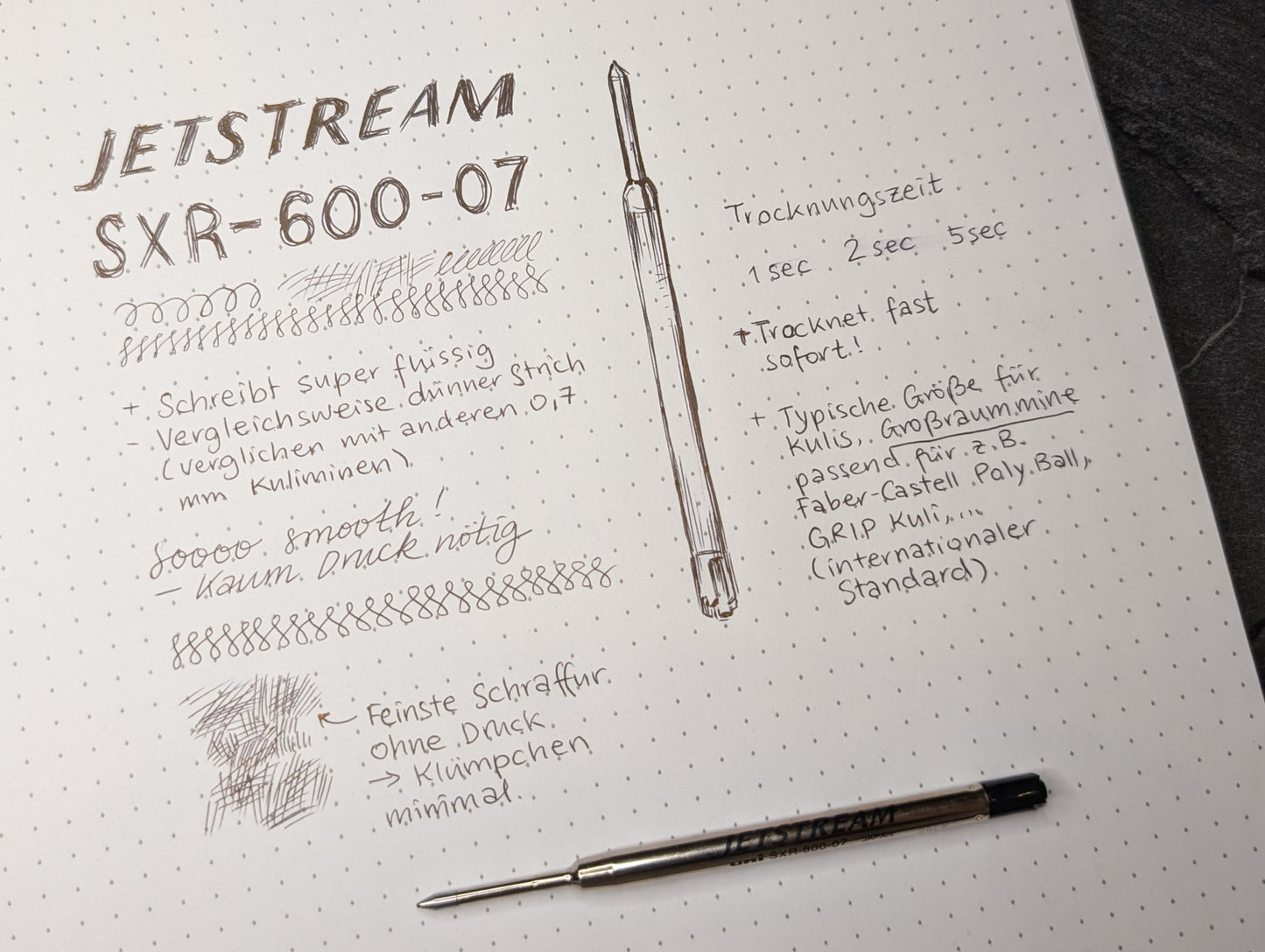 uniball Jetstream Großraummine SXR-600-05 und SXR-600-07 Refills, schwarz