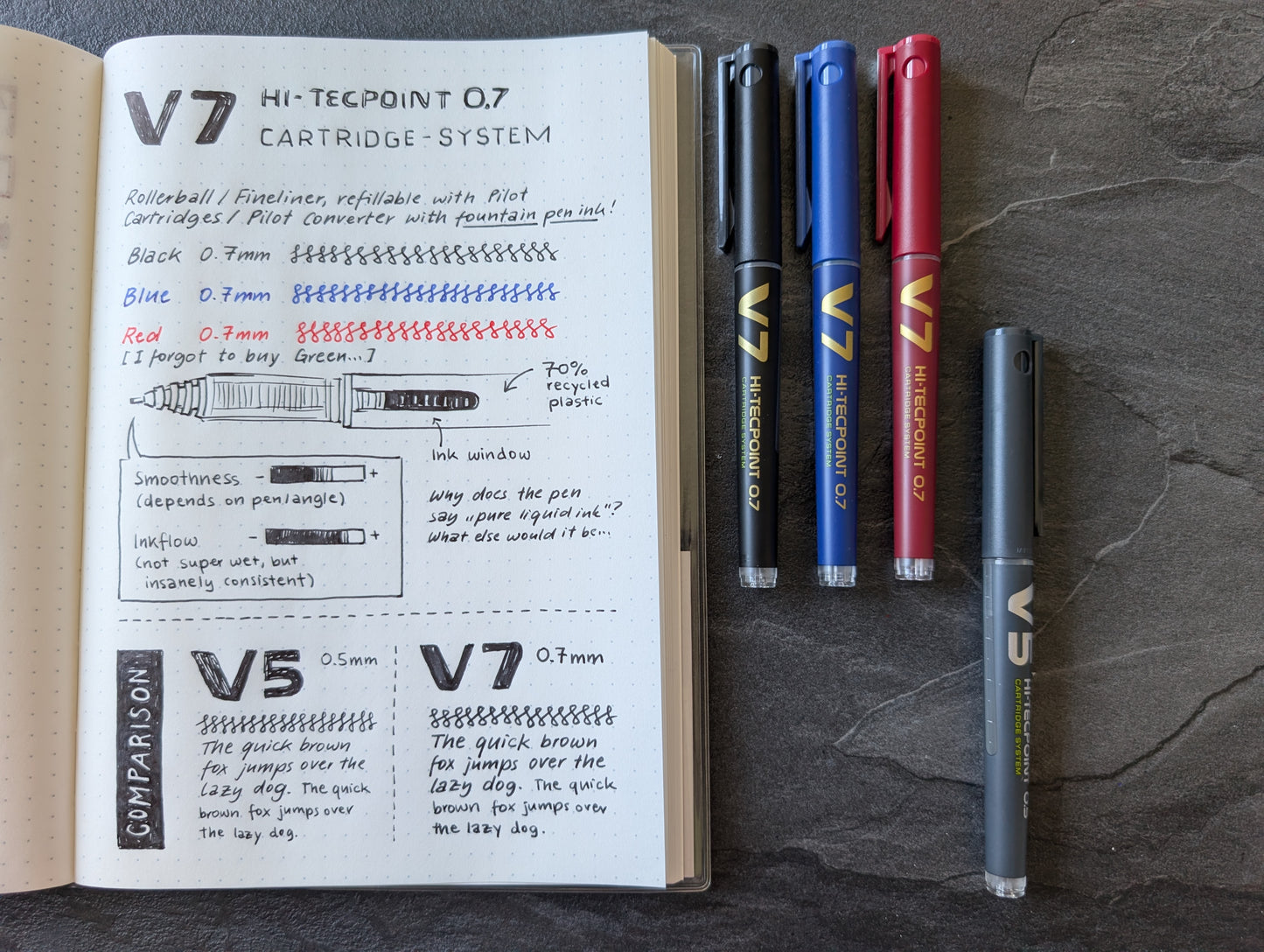 Pilot Hi-Tecpoint Cartridge System V5/V7 Tintenroller mit Patronensystem