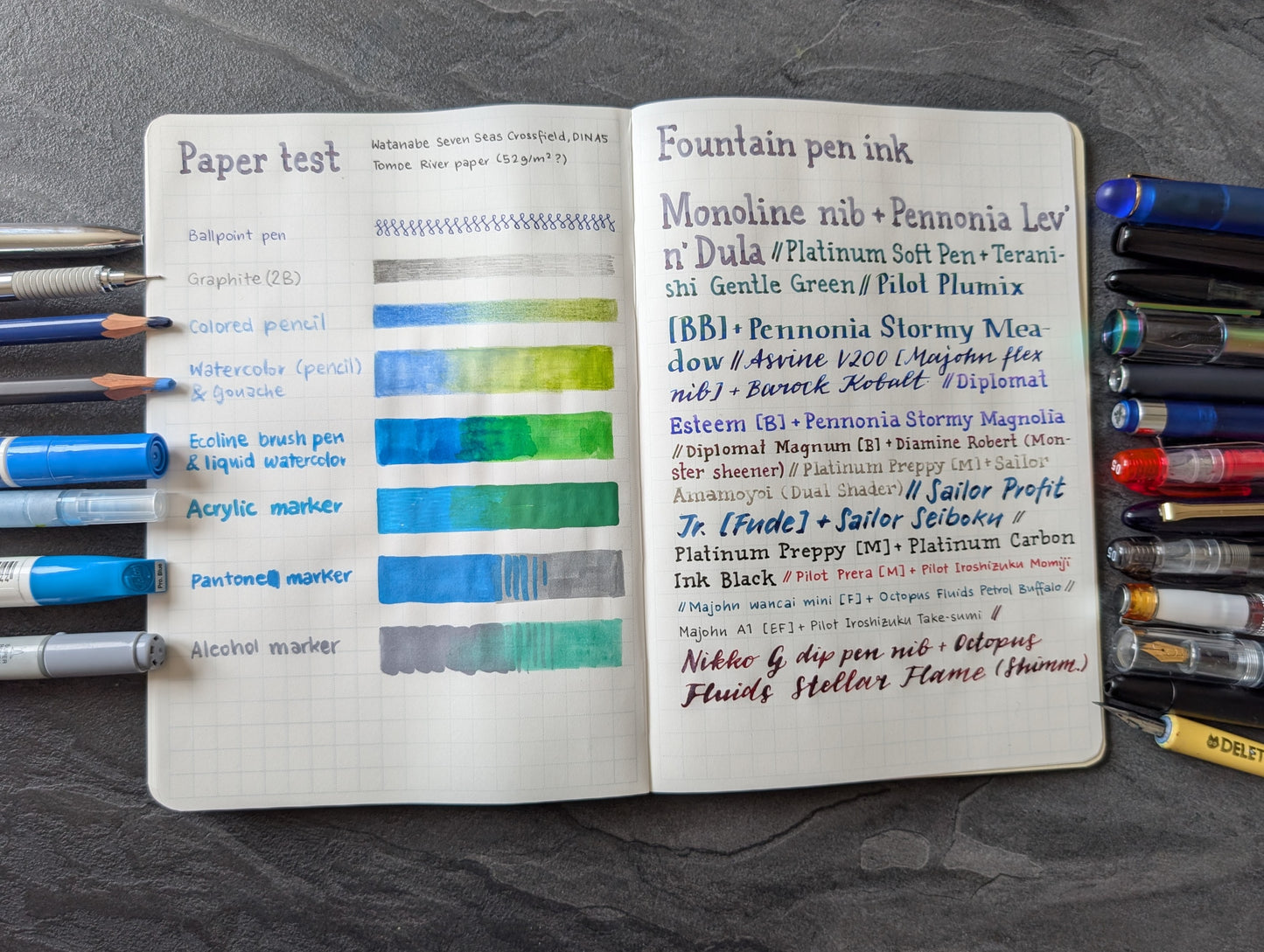 Seven Seas Crossfield DIN A5, Softcover Notizbuch aus Tomoe River Papier, 384 Seiten, von Watanabe Bookbinding