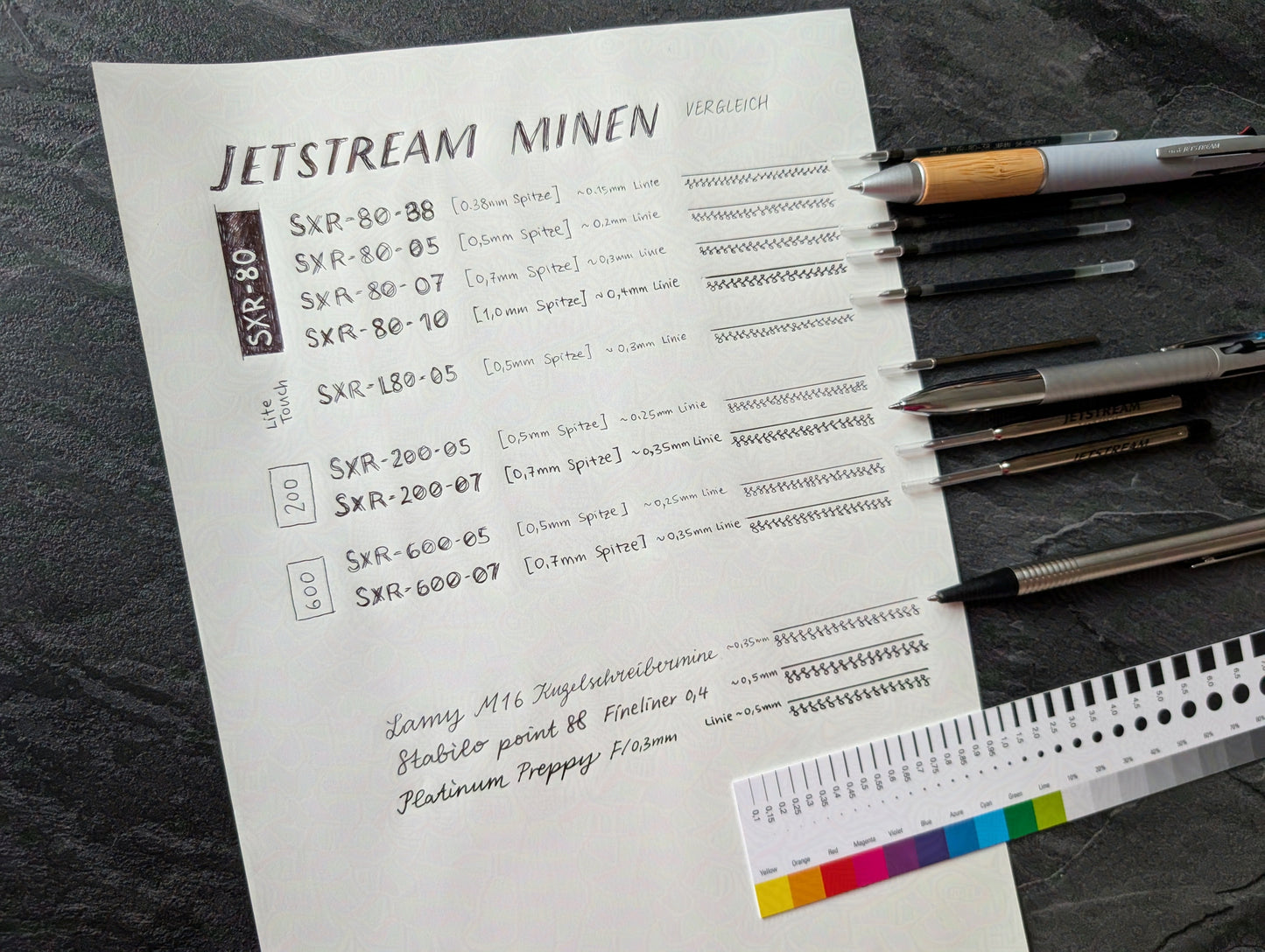 Uni Jetstream 4&1 Bambus Multistift : 4 Kugelschreiberminen und 1 Druckbleistift