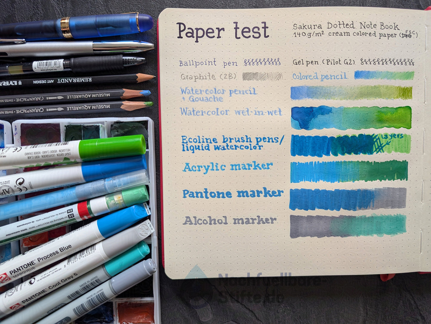 Sakura "Dotted Note Book" quadratisch, Hardcover, 5mm Punktraster, 19,5 x 19,5 cm Papier