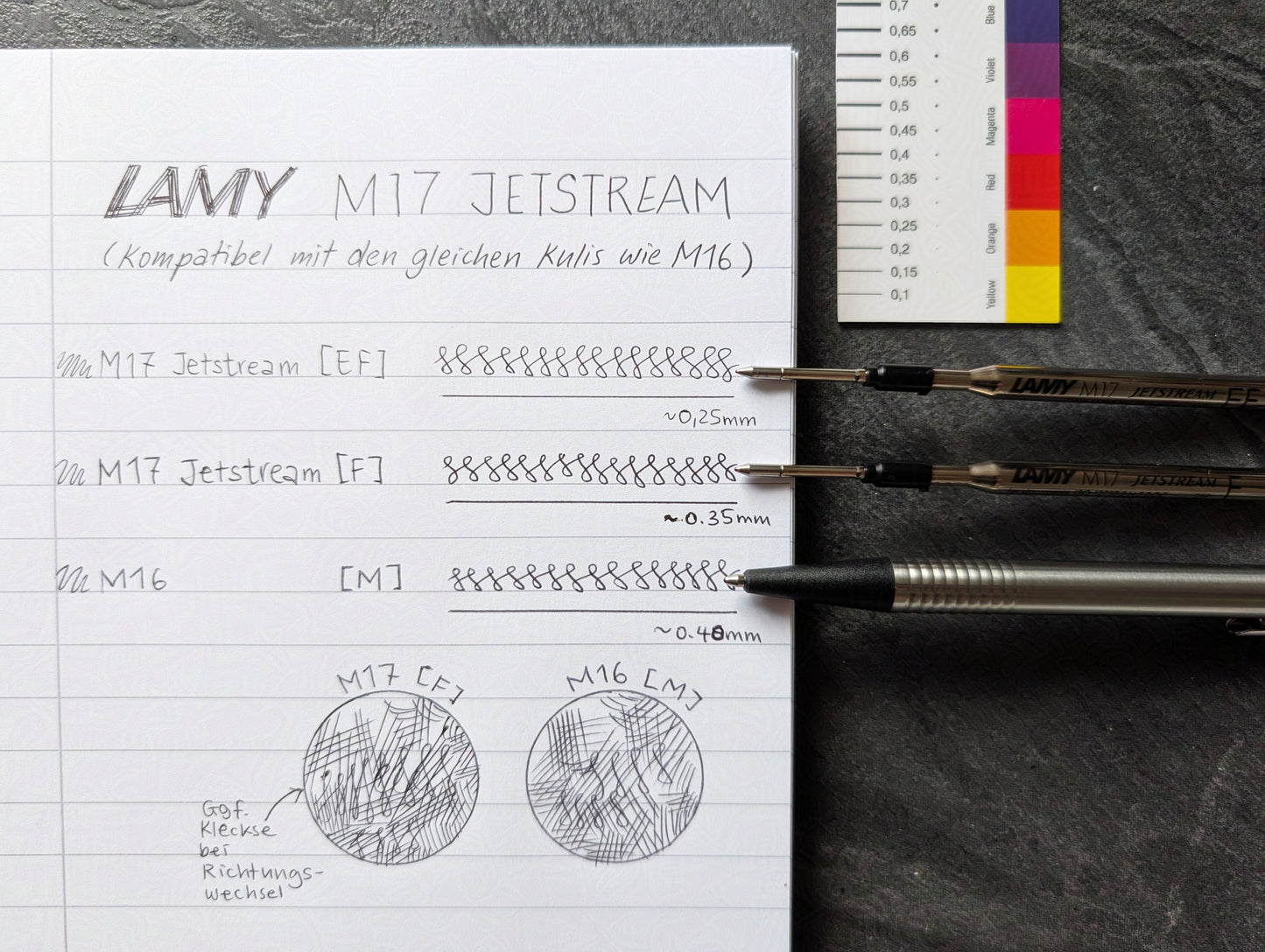 LAMY M17 Jetstream Kugelschreibermine in [F] und [EF], schwarz