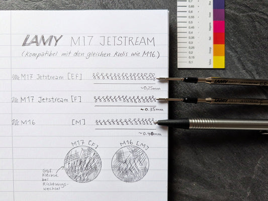 LAMY M17 Jetstream Kugelschreibermine in [F] und [EF], schwarz