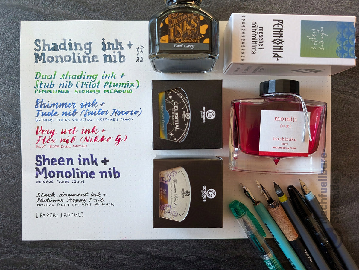 Iroful Papier, lose Blätter, 5mm Punktraster, einseitig bedruckt