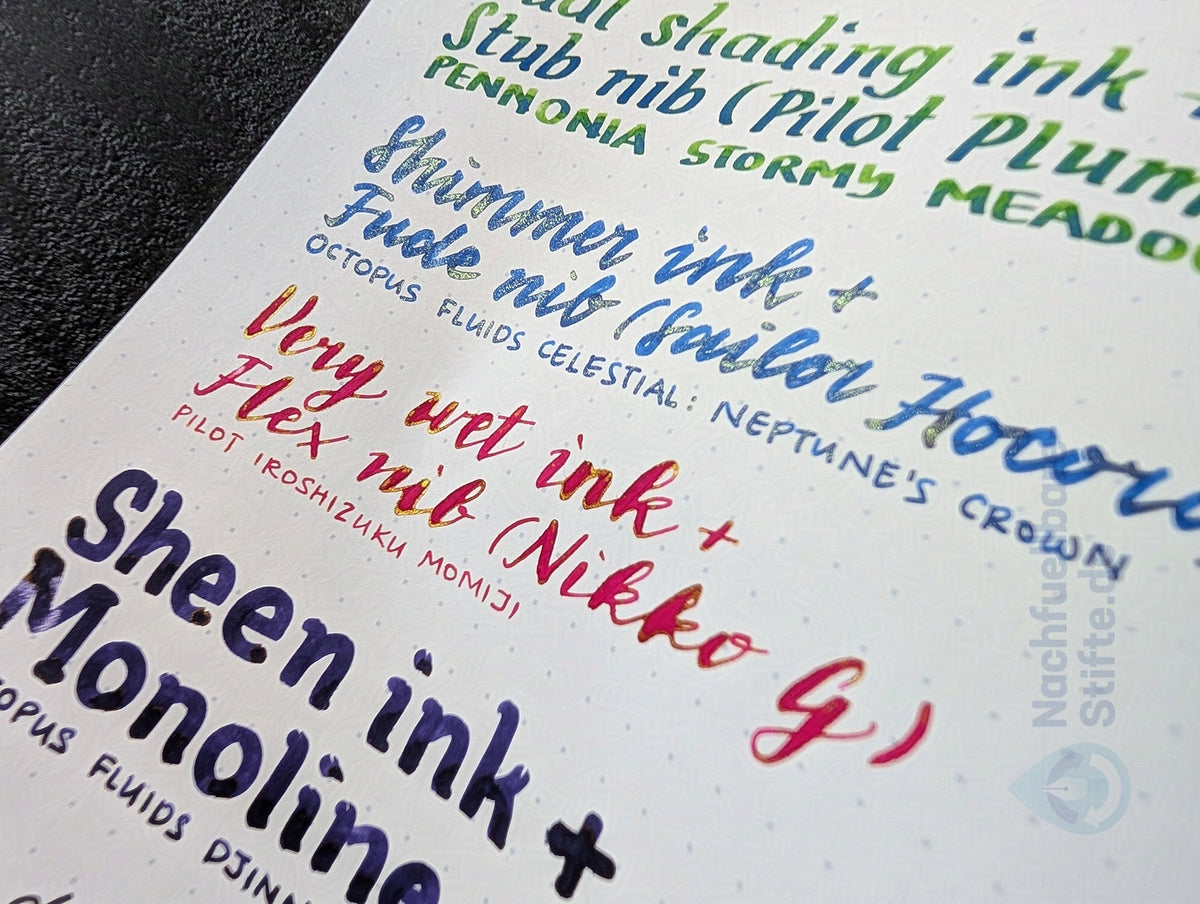 Iroful Papier, lose Blätter, 5mm Punktraster, einseitig bedruckt