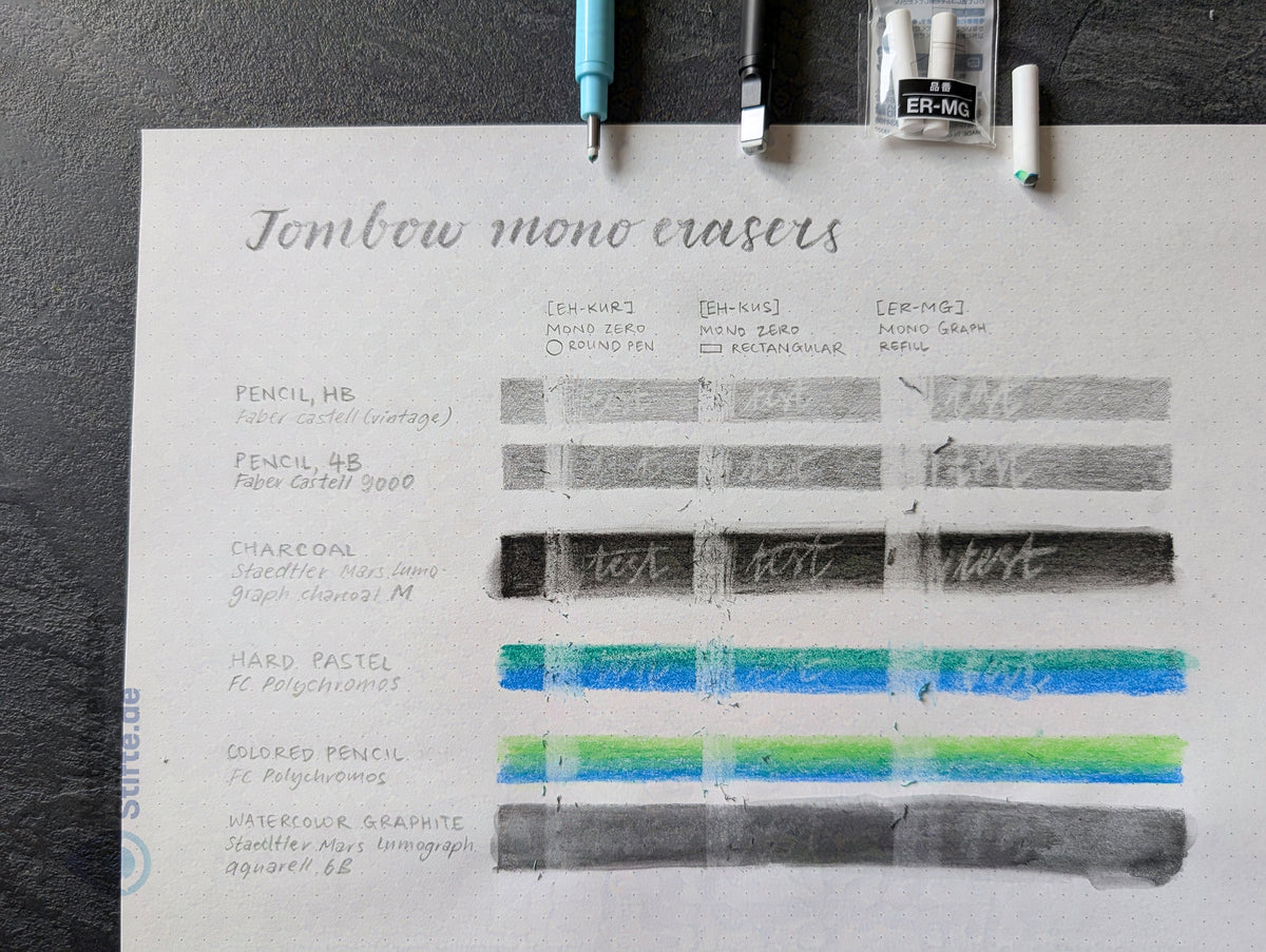 Vergleich von Tombow Mono Radierstiften + Ersatzradierern für Tombow Mono Graph Druckbleistifte, Radiertest mit: Graphit, Kohle, Pastell, Farbstift und aquarellierbarem Graphitstift; Radierkrümel noch auf dem Papier