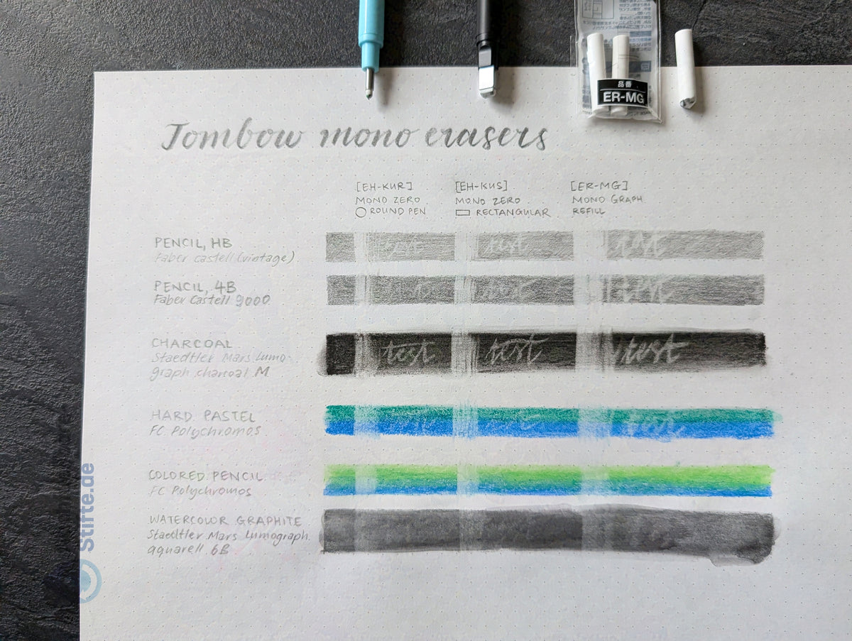 Vergleich von Tombow Mono Radierstiften + Ersatzradierern für Tombow Mono Graph Druckbleistifte, Radiertest mit: Graphit, Kohle, Pastell, Farbstift und aquarellierbarem Graphitstift; Gesäubert ohne Radierkrümel