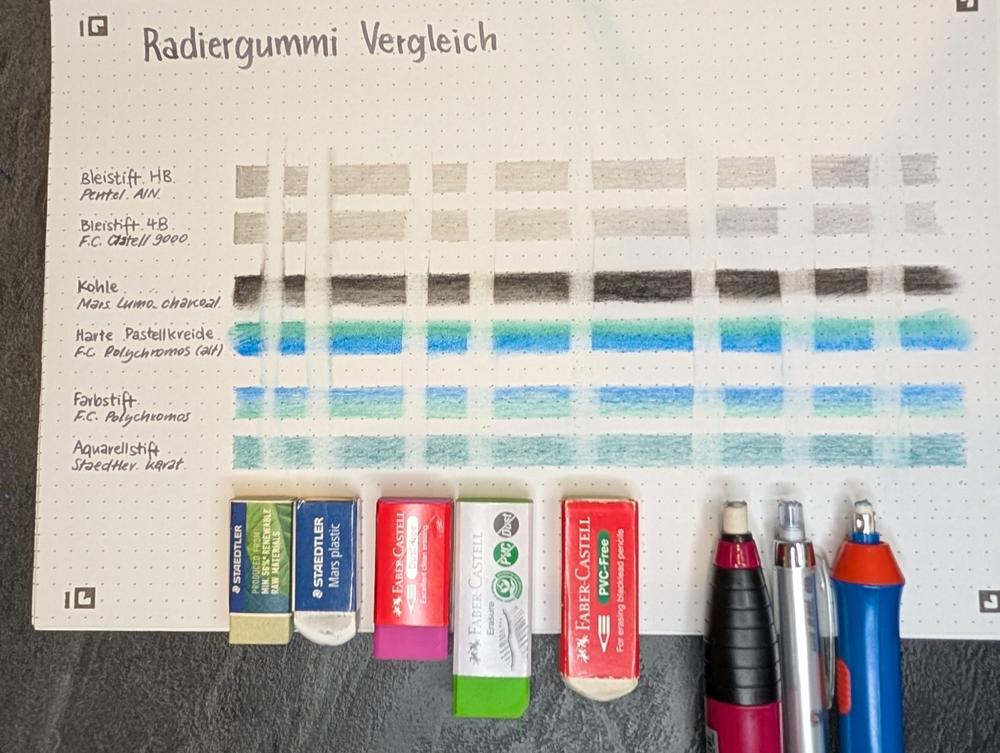 Vergleich von Radiergummis: Staedtler Radierer aus Ernteresten, Staedtler mars plastic, Faber-Castell Dust free in 2 Varianten, Faber-Castell PVC-frei rot, Faber-Castell Radierer-Spitzer Kombination, uniball Ersatzradierer für Druckbleistifte, Läufer elektrischer Radierer